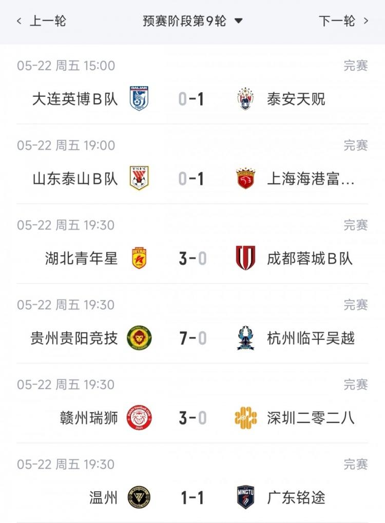 波罗：世界杯结束前不听任何报价 回曼城？我什么都不知道